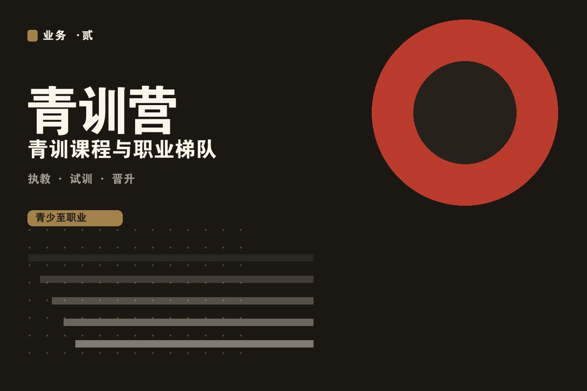 kaiyun下载app下载安装 - 墨阙电竞青训营训练现场
